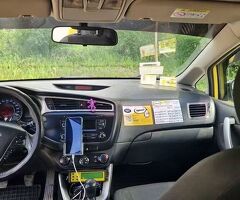 Kia ceed 2018